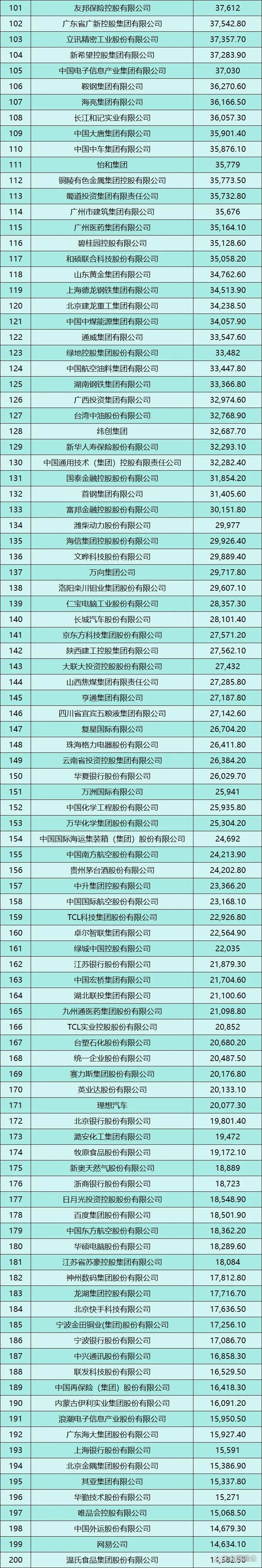 长沙市对外经济合作企业协会